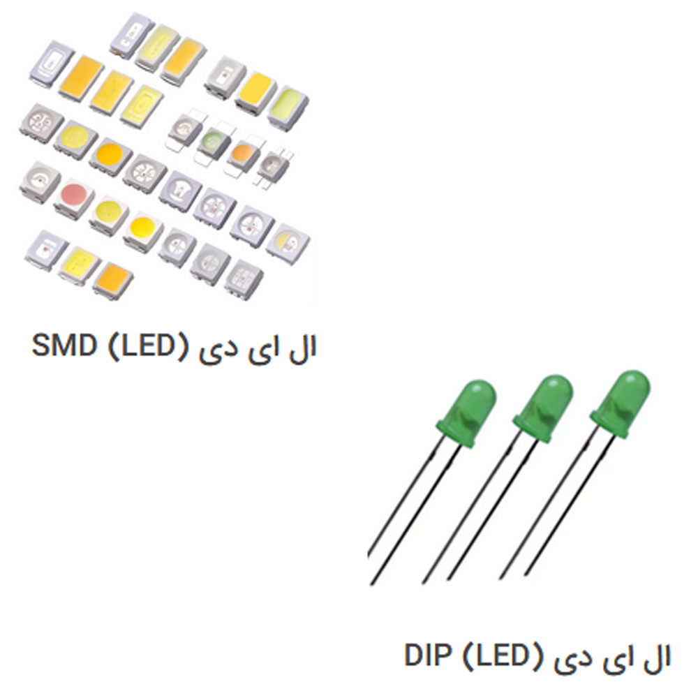 ال ای دی (LED)